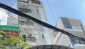 Kinh doanh Mở văn phòng không khó khi anh chị là chủ căn nhà mặt phố Nhân Hòa, Thanh Xuân này